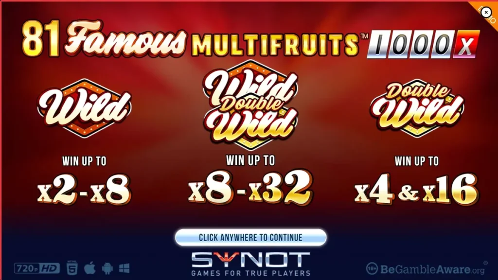 Tampilan visual mesin slot 81 Famous Multifruits 1000 dengan simbol buah klasik dan neon